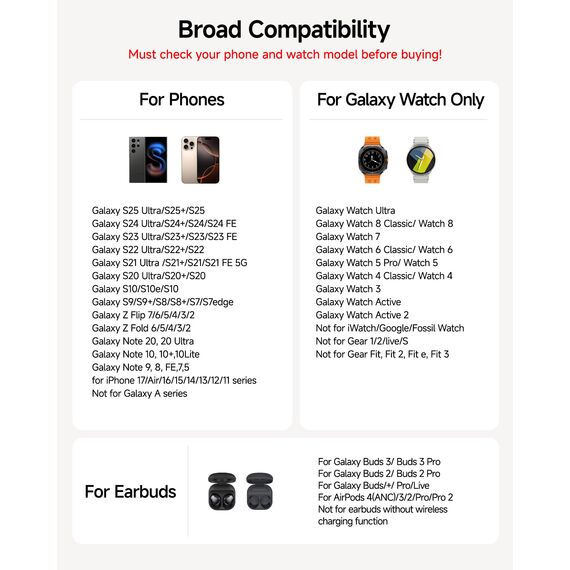 Induktive Ladestation für Samsung S25 Ultra, 3 in 1 Wireless Charger für Samsung Galaxy Watch 8/8 Classic/Ultra/7/6/5, Kabelloses Ladegerät für Galaxy S25/S24/S23/Z Flip 7/Fold 6, Galaxy Buds 3/3 Pro