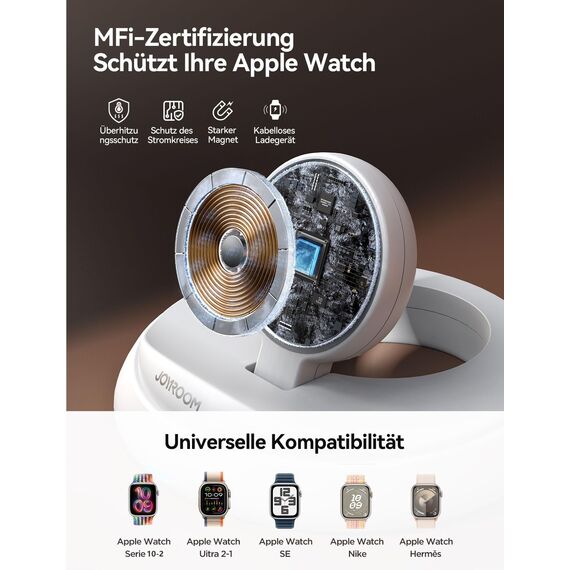 JOYROOM Kabellose Apple Watch Ladekabel, 2026 Neu Magnetische Apple Watch Ladegerät mit 1m USB C Kabel, iWatch Ladestation für iWatch S11/10/9/8/7/SE3/6/5/4/3/Ultra3(38mm/41mm/42mm/44mm/45mm46mm/49mm)