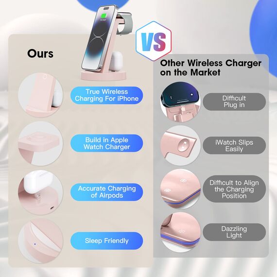 3 in 1 für iPhone Ladestation Schnelles Kabelloses Ladegerät - Wireless Charger für iPhone 17 Air 16e 16 15 14 13 12 11 X Pro Max & für Apple Watch und für Air Pods 4 3 2 Pro mit 18W Adapter (Rosa)