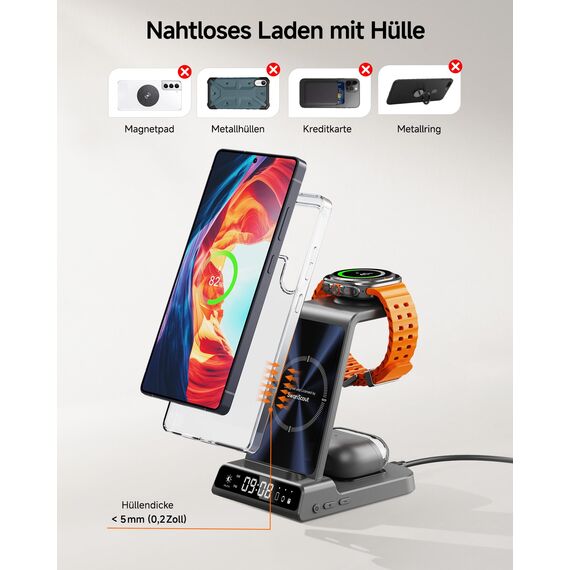 Induktive Ladestation für Samsung, 2025 Upgrade Kabelloses Ladegerät 3 in 1 für Galaxy Watch 8/Ultra/7/6/5, Wireless Charger für Samsung S25 Ultra/S24/S23/S22/Note/Z Fold 6/Z Flip 7/Galaxy Buds 3/Pro