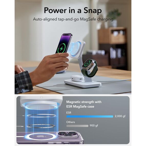 ESR 3 in 1 Ladestation für Apple Watch und iPhone, 3 in 1 Magsafe ladestation, Induktive Ladestation für iPhone 17e/17/16/15/14/13, für Apple Watch/AirPods 4/3/Pro, Weiß
