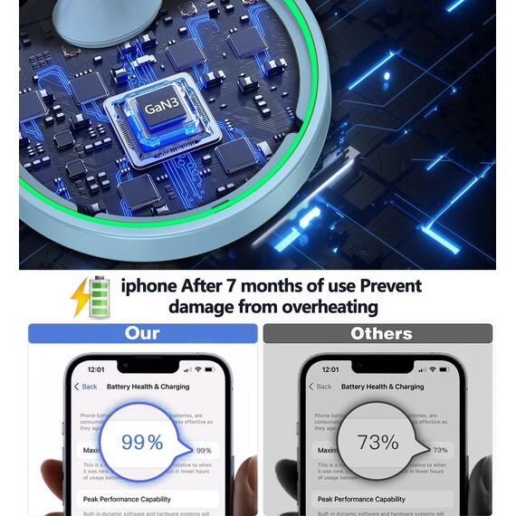 Induktive Ladestation Kompatibel mit Mag Safe Ladegerät,OANDYS 2 in 1 15W Schnelles iPhone Ladestation für iPhone 17/16/15/14/13/12Serie und für AirPods,Wireless Charger mit schlaffreundlichem Licht