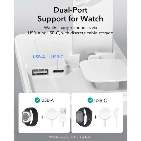 ESR 65W 5 in 1 GaN Ladestation, kompatibel mit MagSafe Ladeständer, magnetisches kabelloses Ladegerät für iPhone 17e/17/16/15/14/13/12-Serie, Apple Watch, AirPods 4/3/2/Pro und USB A/C Geräte, Weiß