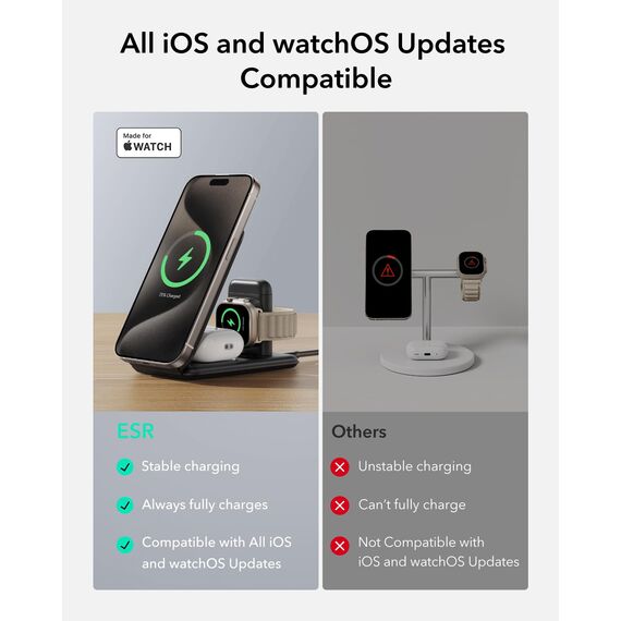 ESR 3 in 1 Ladestation Apple Watch und iPhone, Magsafe Ladestation, Faltbare Magsafe Ladegerät für iPhone 17e/17/16/15/14/13/12, Apple Watch 9/8/7/SE, AirPods Pro/3/2, Schwarz