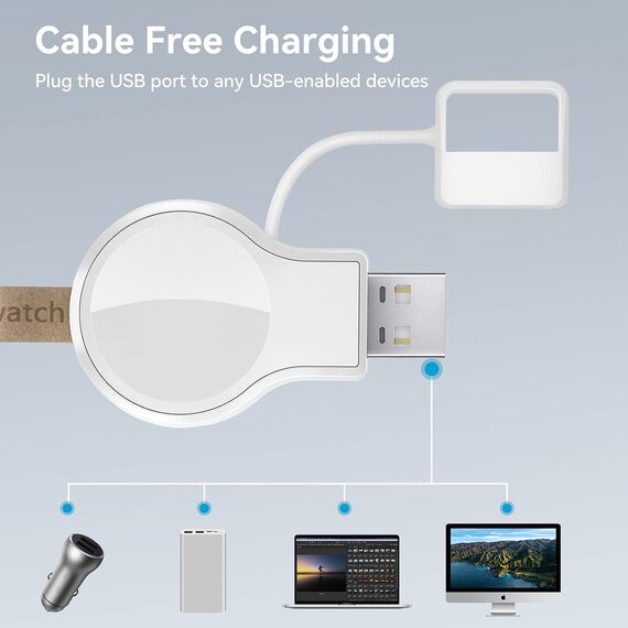 LVFAN Ladegerät für Apple Watch, iWatch Ladegerät Unterwegs, Kabelloses Tragbare Reiseladegerät Zubehör, USB Portable Wireless Travel Charger für Apple Watch 10 9 8 7 6 5 4 3 2 SE Ultra 2 (Weiß)