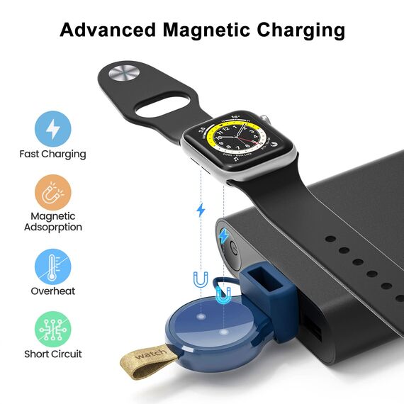 LVFAN Ladegerät für Apple Watch, iWatch Ladegerät Unterwegs, Kabelloses Tragbare Reiseladegerät Zubehör, USB Portable Wireless Travel Charger für Apple Watch 10 9 8 7 6 5 4 3 2 SE Ultra 2 (Blau)