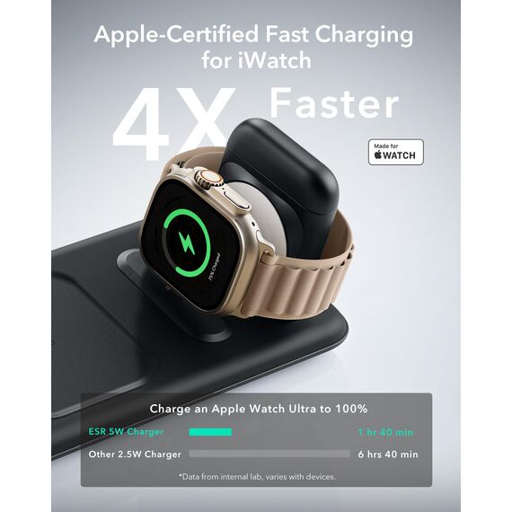 ESR 3 in 1 Ladestation Apple Watch und iPhone, Magsafe Ladestation, Faltbare Magsafe Ladegerät für iPhone 17e/17/16/15/14/13/12, Apple Watch 9/8/7/SE, AirPods Pro/3/2, Schwarz