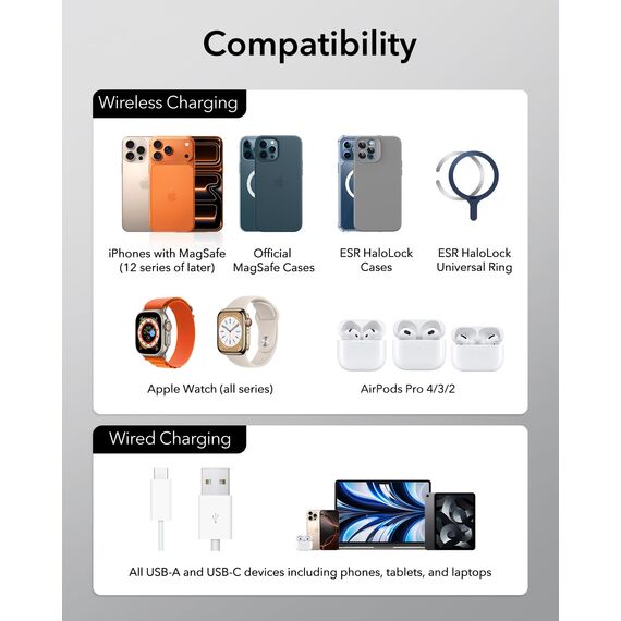 ESR 65W 5 in 1 GaN Ladestation, kompatibel mit MagSafe Ladeständer, magnetisches kabelloses Ladegerät für iPhone 17e/17/16/15/14/13/12-Serie, Apple Watch, AirPods 4/3/2/Pro und USB A/C Geräte, Weiß