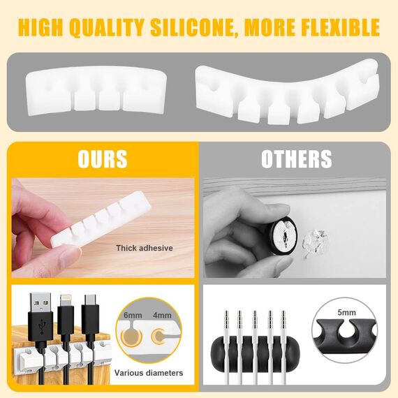 URAQT Kabelclips Kabelhalter, 5 Stück Vielzwecke Kabelführung Kabel Organizer Set für Schreibtisch, Netzkabel, USB Ladekabel, Ladegeräte, Audiokabel (Weiß)
