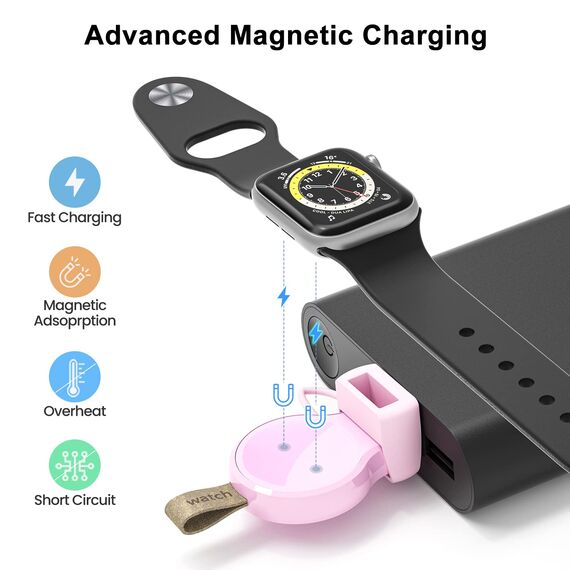 LVFAN Ladegerät für Apple Watch, iWatch Ladegerät Unterwegs, Kabelloses Tragbare Reiseladegerät Zubehör, USB Portable Wireless Travel Charger für Apple Watch 10 9 8 7 6 5 4 3 2 SE Ultra 2 (Rosa)