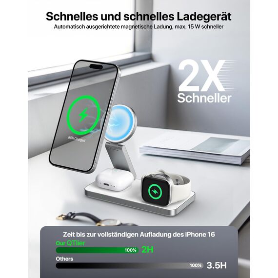 Induktive Ladestation Kompatibel mit Magsafe Ladegerät,QTlier 3 in 1 iPhone Ladestation für 17/16/15/14/13/12 Serie,20W Wireless Charger für Apple Watch 10/9/8/7/6/5/4/3 und AirPods (Tief Weiß)
