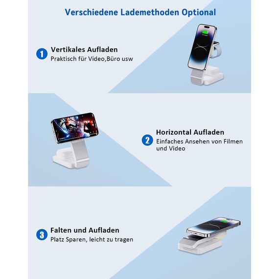 3 in 1 Faltbar Induktive Ladestation，Kabelloses Ladegerät für iPhone 16/15/14/13/12/Pro Max/Mini,Wireless Charger für Apple Watch 9/8/7/6/SE/5/4/3/2, AirPods Pro/2/3(mit Adapter) (Weiß)