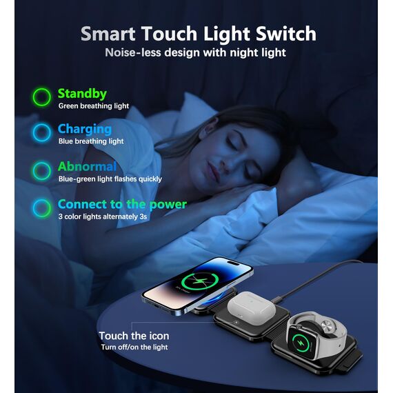 Mag-Safe Ladegerät für Phone mit 20W Schnelles Adapter, Wireless Charger induktive ladestation für Phone 17/16/15/14/13/12 Serie, Ohrhörer 3/2, LED kabelloses ladegerät mit Zwei Ladeanschlüssen