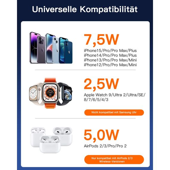 ZUMSEY 3 in 1 Faltbare kabellose Reiseladestation, Apple Ladestation Für Apple Watch und iPhone iPods, Wireless Charger für iPhone 16 15 14 13 12 Pro Max Plus/iWatch 10/9/Ultra/8/7/6/SE/5/4/3/AirPods