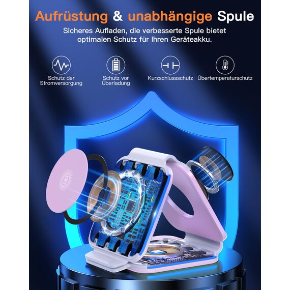 ZUMSEY 3 in 1 Faltbare kabellose Reiseladestation, Apple Ladestation Für Apple Watch und iPhone iPods, Wireless Charger für iPhone 16 15 14 13 12 Pro Max Plus/iWatch 10/9/Ultra/8/7/6/SE/5/4/3/AirPods