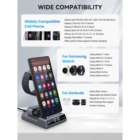 Wireless Charger für Samsung Galaxy S25 Ultra, Induktive Ladestation mit Digitaluhr für Samsung Galaxy Watch 8/7/Ultra, 3 in 1 Ladestation für Samsung Galaxy S24/S23, Active 2, Buds (Grau)