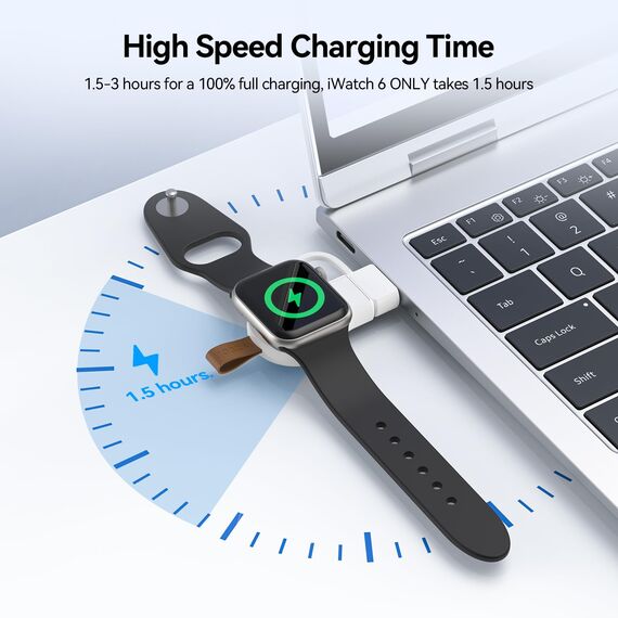 NEWDERY Tragbares Ladekabel für Apple Watch, Schnelles Kabelloses Laden iwatch Ladegerät, USB C & USB A, Magnetisches iWatch Reiseladegerät für Apple Watch Ultra2/1,Serie 9 8 7 6 5 4 3 2 1 SE