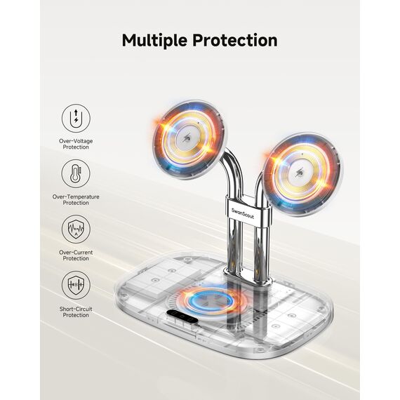 SwanScout Induktive Ladestation für iPhone 17/17e/Air, SwanScout 706M, Mag-Safe Doppel Ladestation Kompatibel für iPhone 16/15/14/13/12 Serie, für Airpods Pro 3/2, Kabelloses Ladegerät für 2 Handys