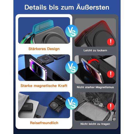 ZUMSEY 3 in 1 Faltbare Kabellose Ladestation, Ladestation für Apple Watch und iPhone, Wireless Charger für iPhone 17 Pro Max 16 15 14 13 12, für Apple Watch Ultra 3/11/10/9/Ultra 2/AirPods Pro 3/4/3/2