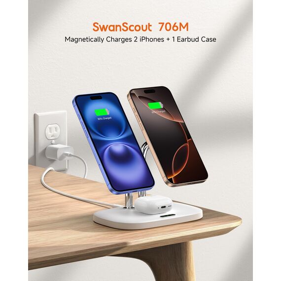 SwanScout Induktive Ladestation für iPhone 17/17e/Air, SwanScout 706M, Mag-Safe Doppel Ladestation Kompatibel für iPhone 16/15/14/13/12 Serie, für Airpods Pro 3/2, Kabelloses Ladegerät für 2 Handys