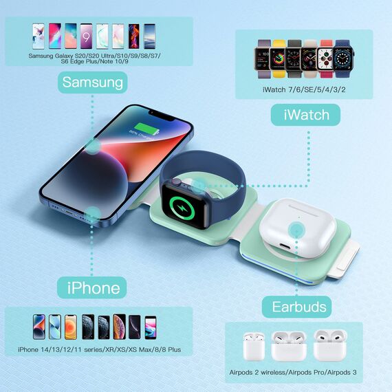 ZUMSEY 3 in 1 Faltbare kabellose Reiseladestation, Apple Ladestation Für Apple Watch und iPhone iPods, Wireless Charger für iPhone 16 15 14 13 12 Pro Max Plus/iWatch 10/9/Ultra/8/7/6/SE/5/4/3/AirPods