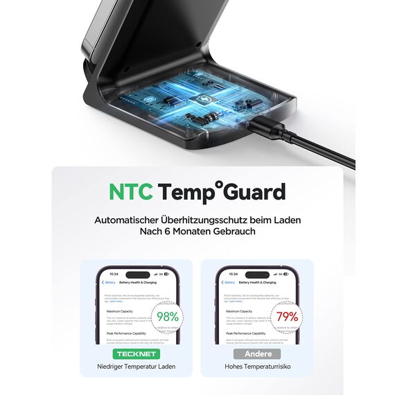 TECKNET Wireless Charger Stand, 15W Qi-Zertifiziert Induktive Ladestation, Schnelles Kabelloses Ladegerät für iPhone 17 16 15 14 13 12&Pro Max, Samsung Galaxy S25 S24, Google, LG, Xiaomi, Huawei