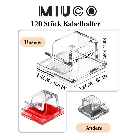 MiuCo 120 Stück Kabelhalter Selbstklebend - Kabelclips für Kabelmanagement und Kabel Organizer - Kabelklemmen & Kabelbefestigung am Schreibtisch - Transparent Kabelführung (Lichterkette Befestigung)