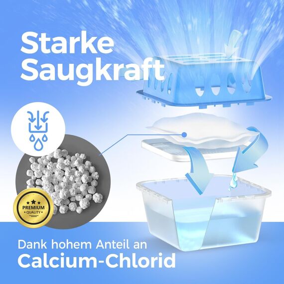 Idelia® 10x Luftentfeuchter Granulat 400g (Sparvorteils 10er Set Luftentfeuchter Nachfüllpack's) I Entfeuchter Nachfüllpack (Schimmel- und Geruchsschutz)
