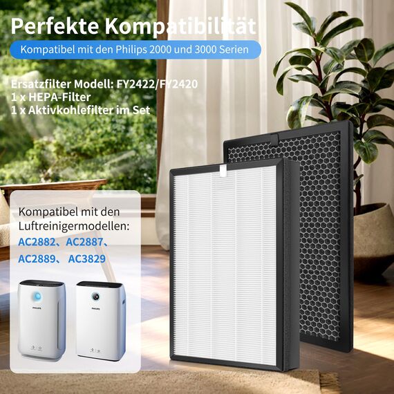 Lofez Ersatzfilter für Philips Luftreiniger AC2882, AC2887, AC2889 & AC3829 – 1 HEPA-Filter & 1 Aktivkohlefilter, Ersetzt FY2422 & FY2420, Entfernt Feinstaub & Gerüche, Alle 6 Monate Wechseln（2 Stück）