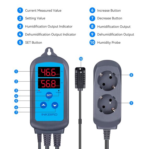 Inkbird IHC-200 Feuchtigkeitsregler 220V Play und Plug Hygrostat,Luftbefeuchter Luftentfeuchter für Pilz Gewächshaus Terrarium