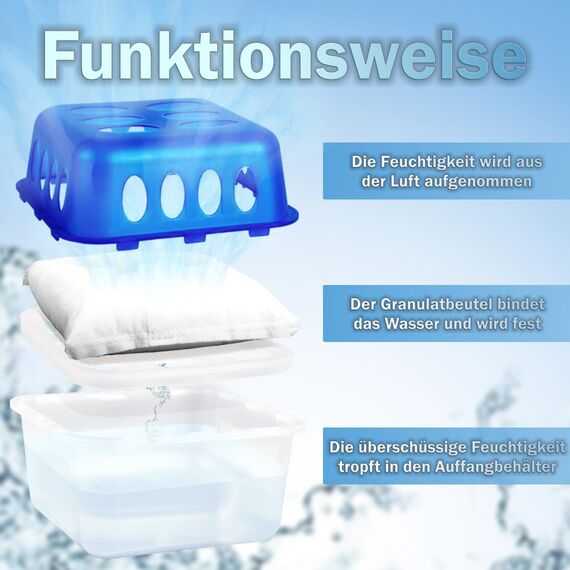 Stimo 4x Luftentfeuchter Box mit 8 Nachfüllpacks Raumentfeuchter Feuchtigkeits-Stopper mit Granulat - Beutel (4x Box + 8x Nachfüllpack 400g)