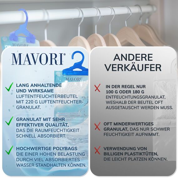 MAVORI 10er Set XL Luftentfeuchter zum Aufhängen I Luftentfeuchter Beutel I Entfeuchter Schrank und Feuchtigkeitsabsorber für Räume gegen Feuchtigkeit, Schimmel und Gerüche I bis zu 500ml je Beutel