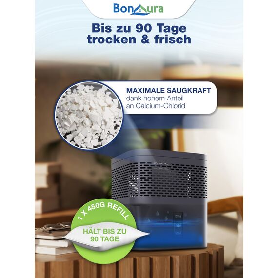 BonAura® Luftentfeuchter Nachfüllpack 6x 450g - Sparset Luftentfeuchter Granulat - 6er Set Entfeuchter Granulat - Schimmel- und Geruchsschutz