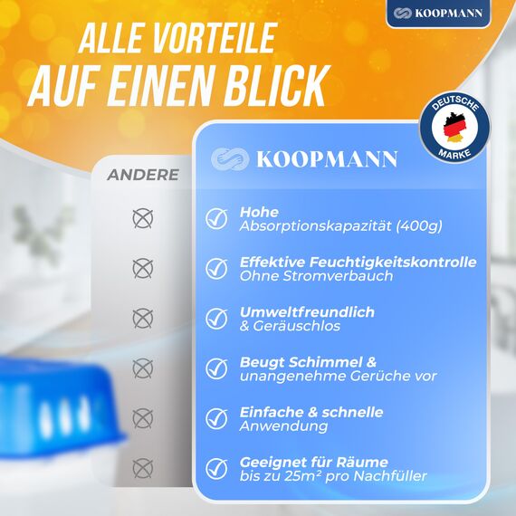 Koopmann 4X Ultra Fresh Luftentfeuchter Feuchtigkeits-Stopper mit Nachfüll-Beutel Granulat, Blau,weiß