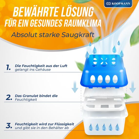 Koopmann 4X Ultra Fresh Luftentfeuchter Feuchtigkeits-Stopper mit Nachfüll-Beutel Granulat, Blau,weiß