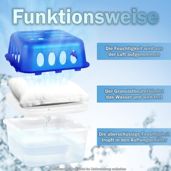 24x Luftentfeuchter Granulat 400g Nachfüllpack universal Feuchtigkeits-Stopper Beutel (24x Nachfüllpack 400g)