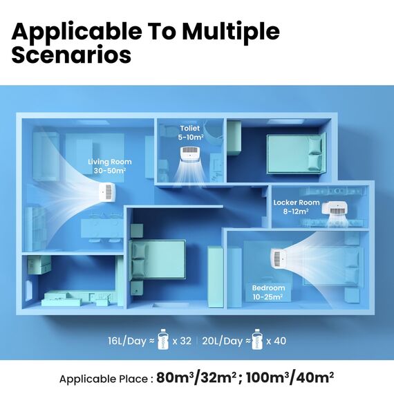 Comfee Luftentfeuchter MDDF-20DEN7, 20L/24h, Raumgröße ca.100m³(40m²), APP-fähig WLAN-Steuerung