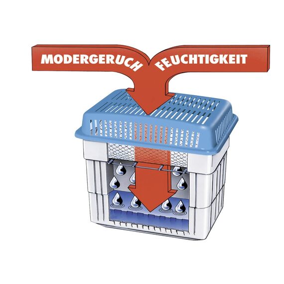 WENKO Nachfüllpack für Feuchtigkeitskiller 2kg, Granulatblock für Raumentfeuchter, fasst bis zu 2,8 l Feuchtigkeit, laborgeprüft, reduziert Schimmel & Gerüche, Weiß