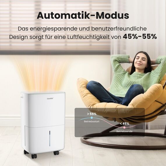 COMFEE Luftentfeuchter 12 Liter/Tag, Geeignet für Räume von ca. 50 Kubikmetern (20 Quadratmetern), Automatische Abtauung, Kindersicherung, Geräuschreduzierung, Kältemittel R290, CDDOE-12DEN7-QA3(EU)