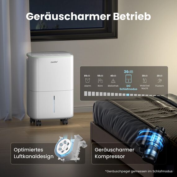COMFEE Luftentfeuchter 12 Liter/Tag, Geeignet für Räume von ca. 50 Kubikmetern (20 Quadratmetern), Automatische Abtauung, Kindersicherung, Geräuschreduzierung, Kältemittel R290, CDDOE-12DEN7-QA3(EU)