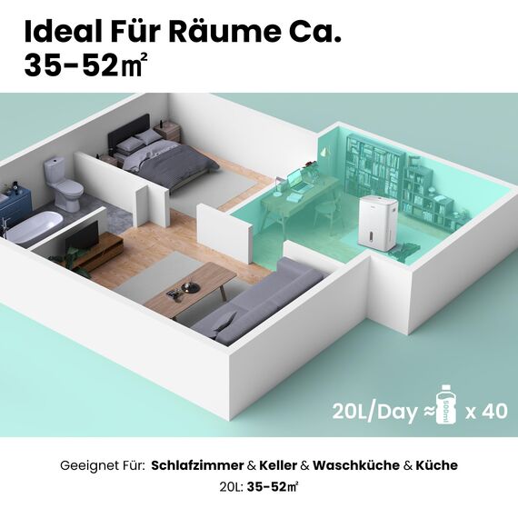 COMFEE' Luftentfeuchter Easy Dry 20L/Tag, 4 Modi, Luftbefeuchter angeschlossen, 3 L Tank, Wäschetrockner, Swing-Funktion, für Räume von 40㎡/100 m³, Weiß