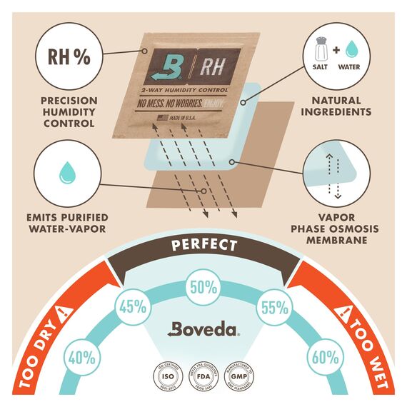Boveda für Musikinstrumente | 2-Wege-Feuchtigkeitskontrolle mit 84% relativer Feuchtigkeit für Blätter von Holzblasinstrumenten | Größe 8 für einsatzbereite Ersatzblätter bei Auftritten | 10 Stück