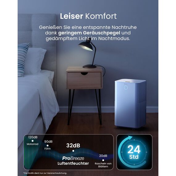 Pro Breeze OmniDry Luftentfeuchter 12L/24h Entfeuchtungsleistung - Luftentfeuchter elektrisch, Feuchtigkeitssensor, Ablaufschlauch, Digitalanzeige, Schlafmodus, Timer - Gegen Feuchtigkeit, Schimmel