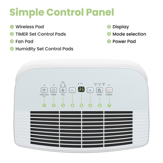 Comfee Luftentfeuchter MDDF-20DEN7, 20L/24h, Raumgröße ca.100m³(40m²), APP-fähig WLAN-Steuerung