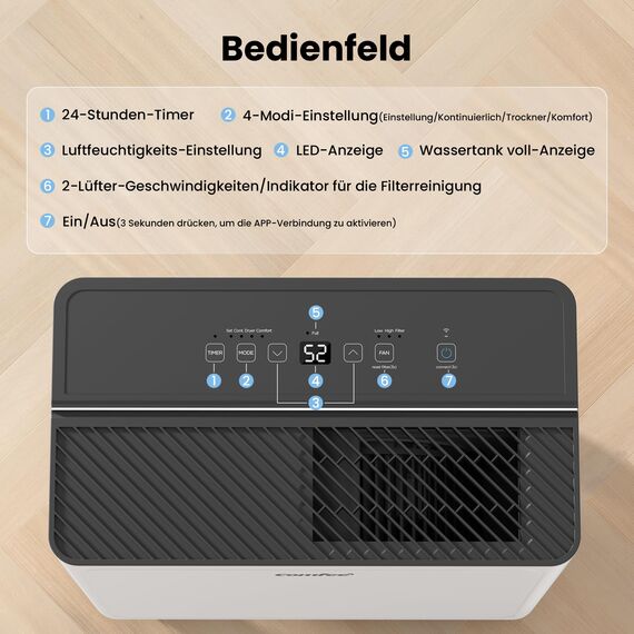 COMFEE CDDAE-30DEN7-QA3 Luftentfeuchter 30L/Tag für bis zu 73㎡, 3-Liter-Tank, drehbare Räder, Trocknungsmodus, Geräuschreduzierung, Automatische Abtauung