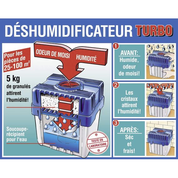 WENKO Feuchtigkeitskiller mit 5 kg Granulatblock, Raumentfeuchter, fasst bis zu 8 l Feuchtigkeit, laborgeprüft, nachfüllbar, reduziert Schimmel & Gerüche, 29 x 29 x 24 cm, Grau/Blau (Packung mit 3)