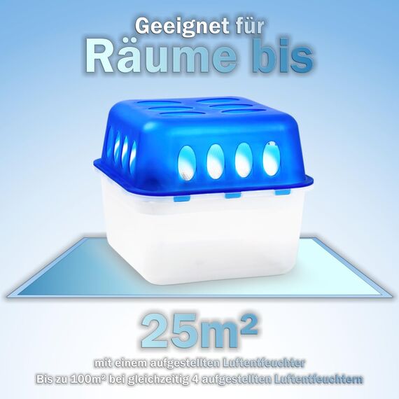 Stimo 2x Luftentfeuchter Box mit 4 Nachfüllpacks Raumentfeuchter Feuchtigkeits-Stopper mit Granulat - Beutel (2x Box + 4x Nachfüllpack 400g)