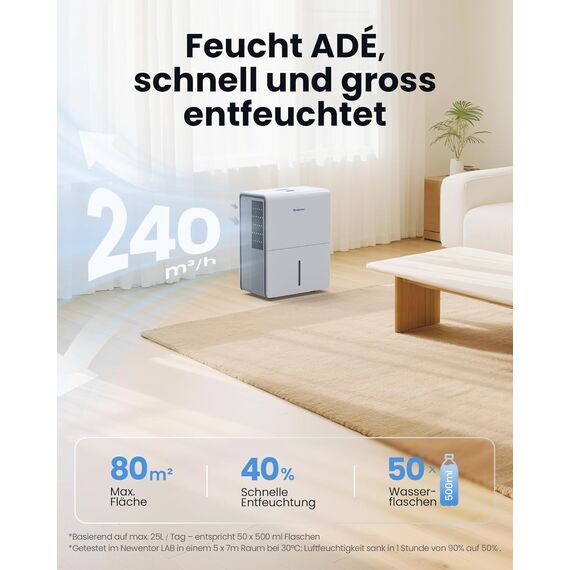 Newentor Luftentfeuchter elektrisch 25L, Entfeuchter elektrisch keller, Raumentfeuchter elektrisch, Dehumidifiers for home für 215m³/80m², mit Timer, Filter, Ablaufschlauch, 10 J. Gar.