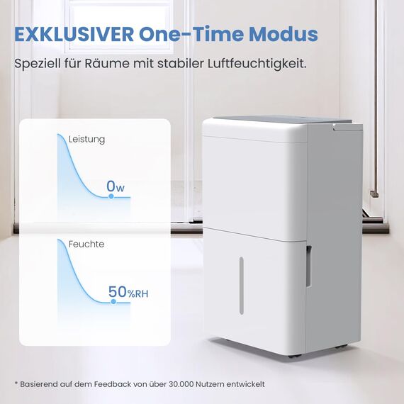 Newentor 20L Luftentfeuchter Elektrisch Keller 39dB, Entfeuchter Elektrisch Keller mit Ablaufschlauch 1,5m, Raumentfeuchter Elektrisch 50m2/150m3, 10 J. Gar., Filter, Timer