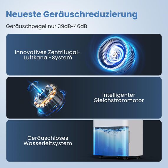 Newentor 20L Luftentfeuchter Elektrisch Keller 39dB, Entfeuchter Elektrisch Keller mit Ablaufschlauch 1,5m, Raumentfeuchter Elektrisch 50m2/150m3, 10 J. Gar., Filter, Timer
